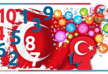 Photo of تركيا … معلومات و ارقام